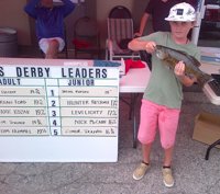 Levi Lichty: 3rd so far!
